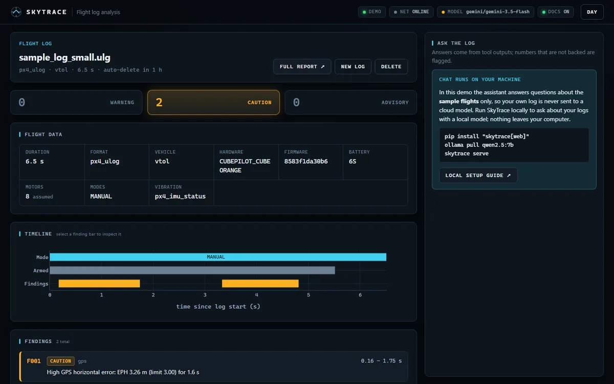 SkyTrace report for a short VTOL log: flight data summary, findings timeline, and a panel explaining that chat about your own logs runs locally with Ollama.